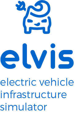 A Power Demand Estimator for Electric Vehicle Charging Infrastructure