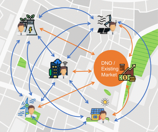 Auction-based Peer-to-peer Energy Transaction Model with Prosumer-side Energy Scheduling