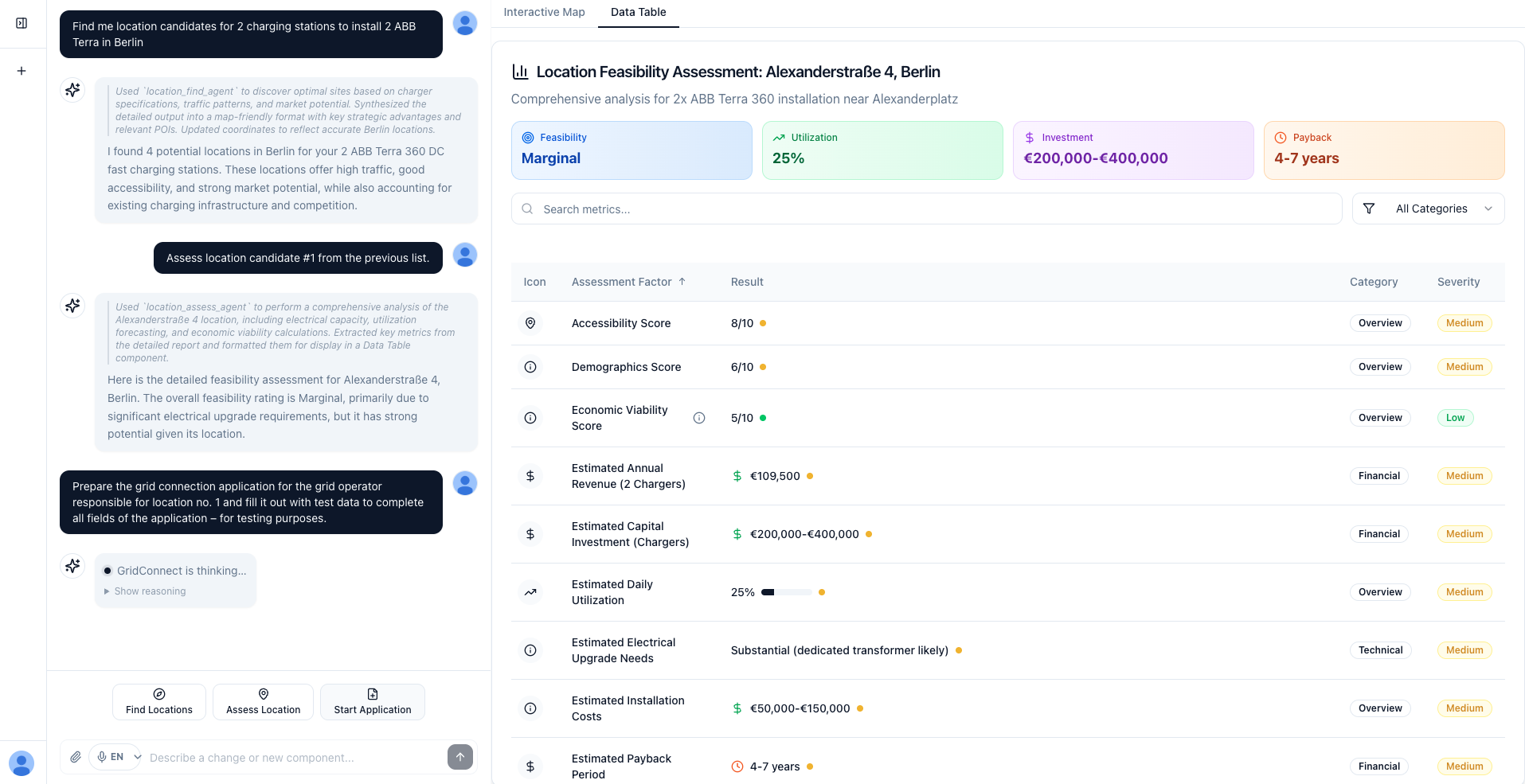 GridOS for E-Mobility